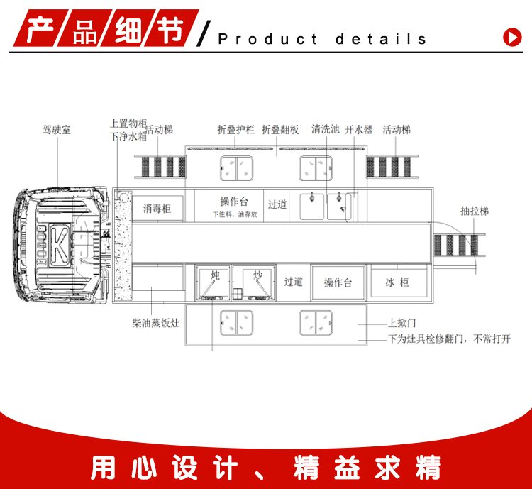 重汽燦德卡炊事車(chē)